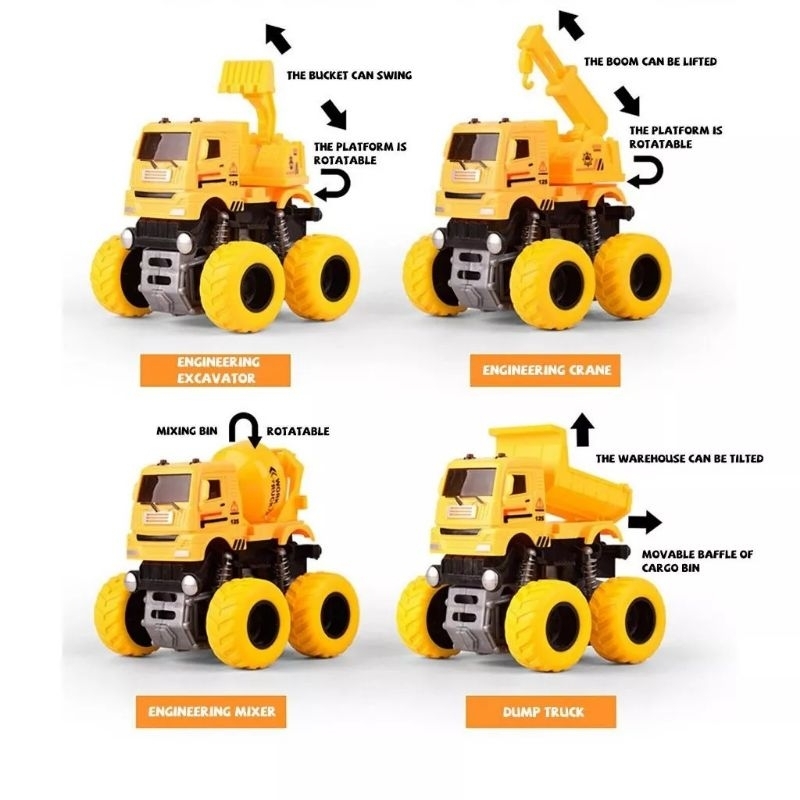 Mainan Anak Mobil Truk Konstruksi Zap Monster Truck Jungkir Balik/ Mainan Mobil Zap Truk Konstruksi 