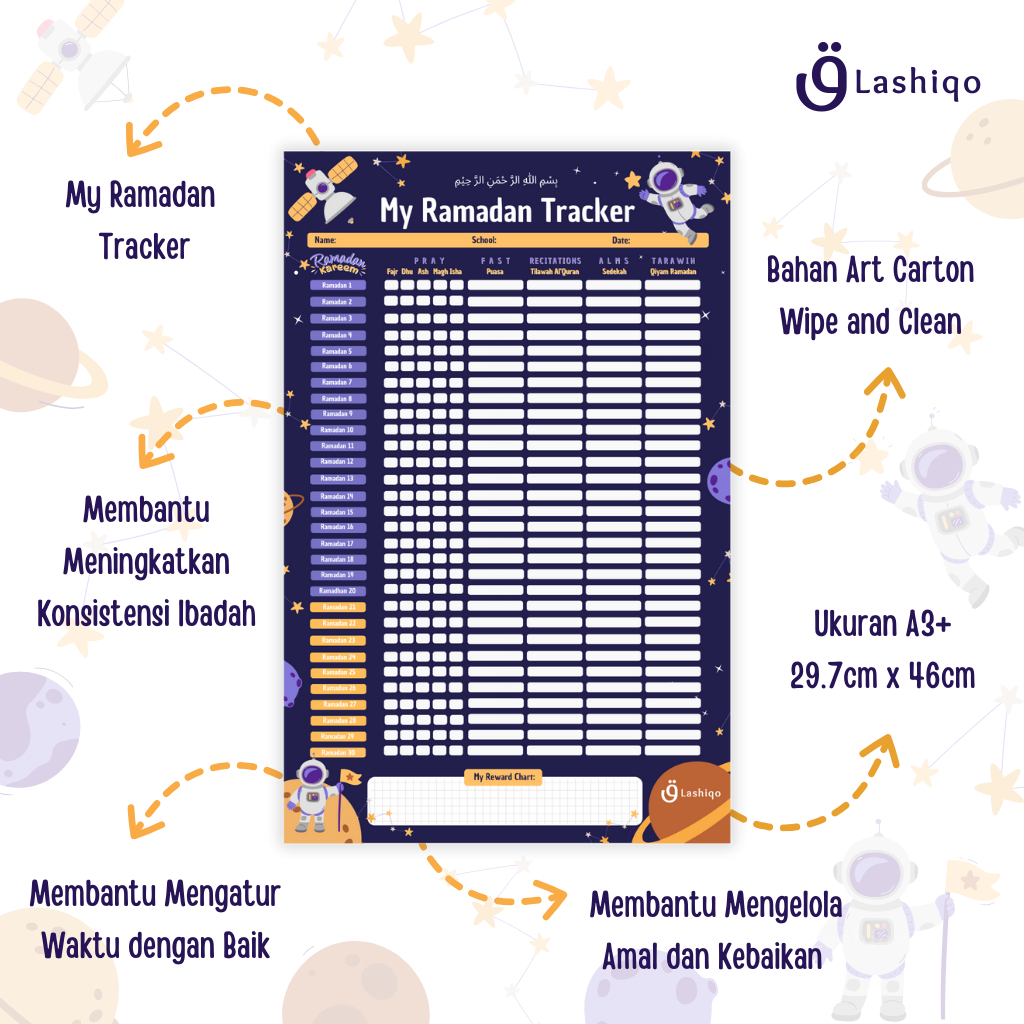 

Lashiqo - Paket Ramadan Tracker Space Wipe and Clean - Ramadan Planner - Wall Planner