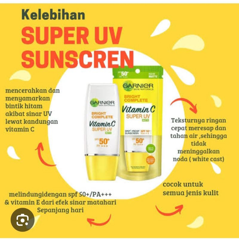 Garnier BC sunscreen spf50 matte 15ml