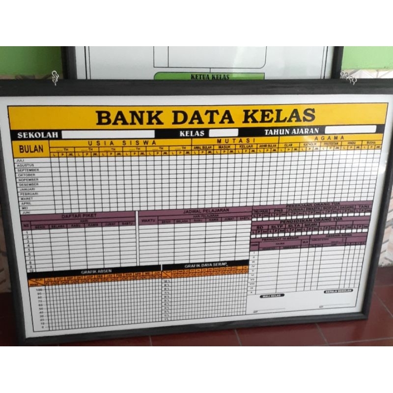 

papan data Kelas Bank Data Sekolah Usia Siswa Bulan