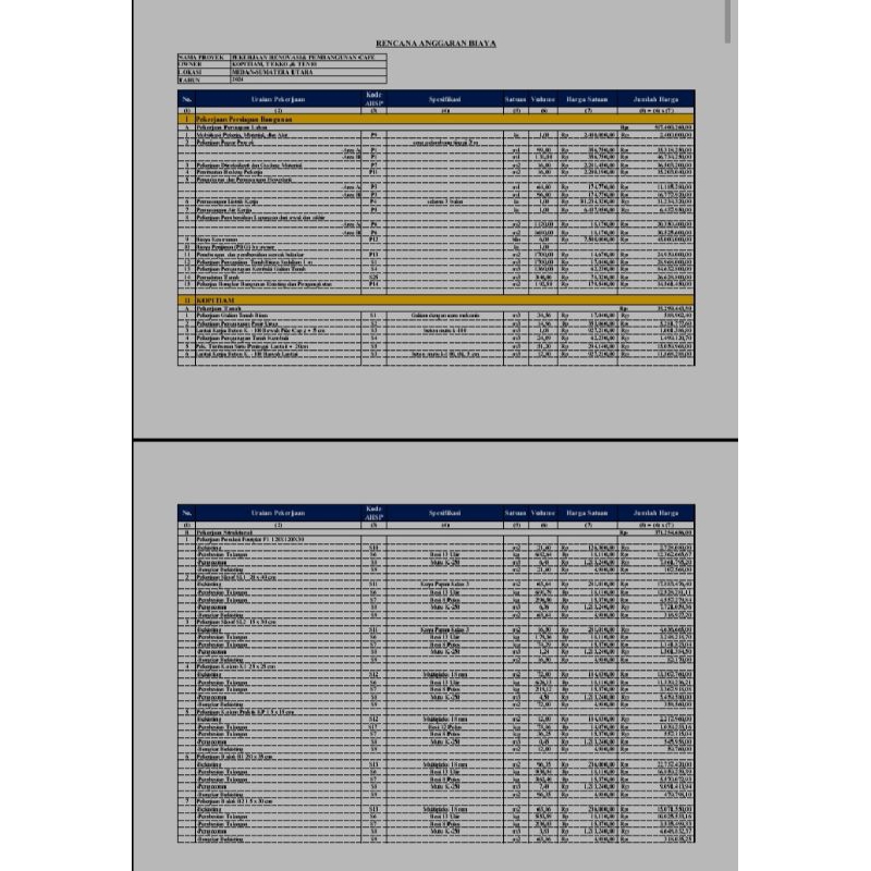 

HARGA MATERIAL DAN TENAGA KERJA