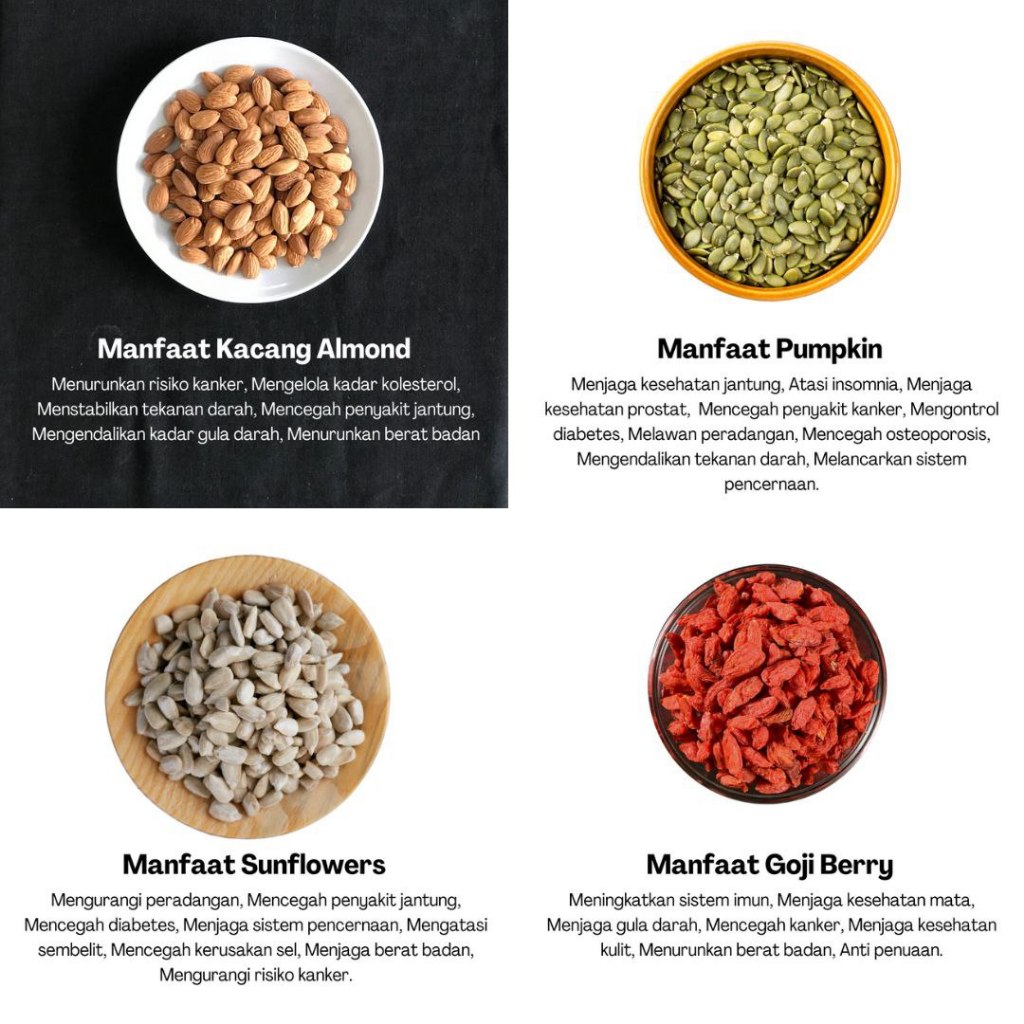 

Camilan Sehat Non MSG 100gr 250gr - cemilan Almond Pumpkin Kuaci Gojibery Rumput Laut
