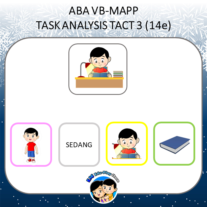 Mainan Edukasi Anak Kartu ABA-VB Tact 3.14-e "Belajar Kalimat Subjek - Kata Kerja - Kata Benda"