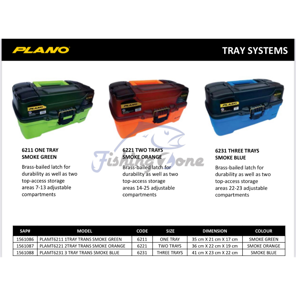Plano CLASSIC TRAY SYTEM Tackle Box - Kotak Pancing Made in USA