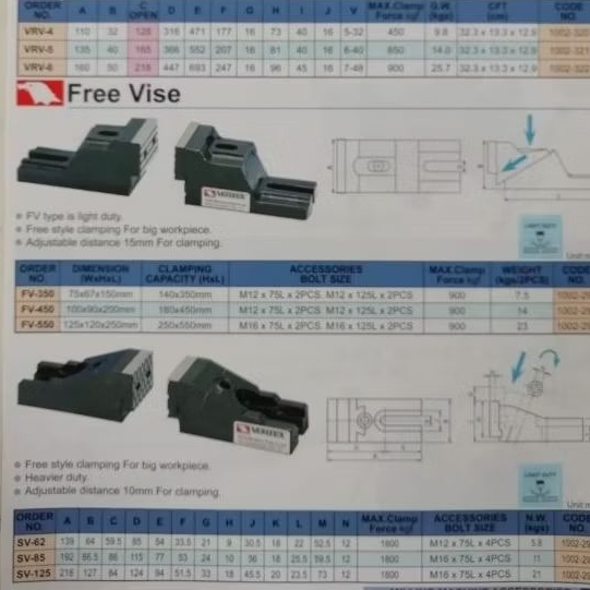Vertex free vise sv-62
