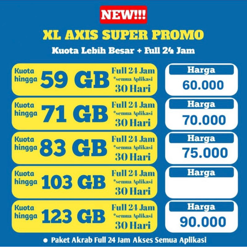 PAKET AKRAB XL & AXIS