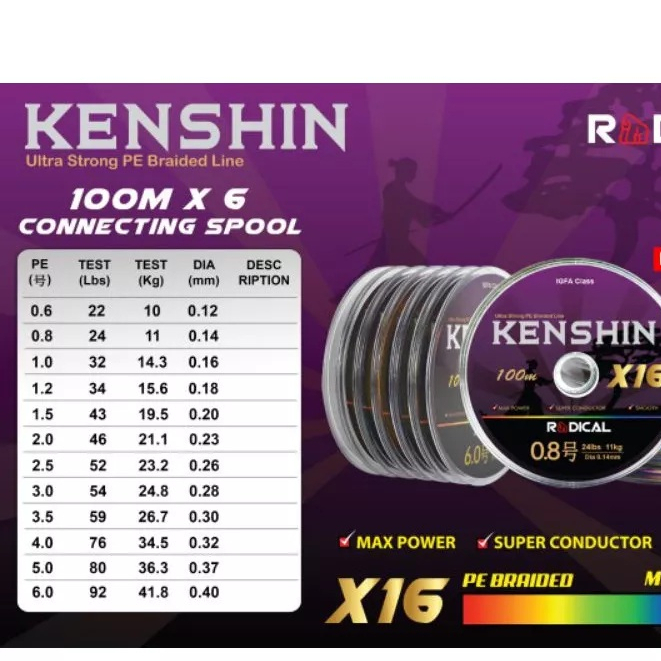 PE Radical Kenshin X16 Connecting Multicolour