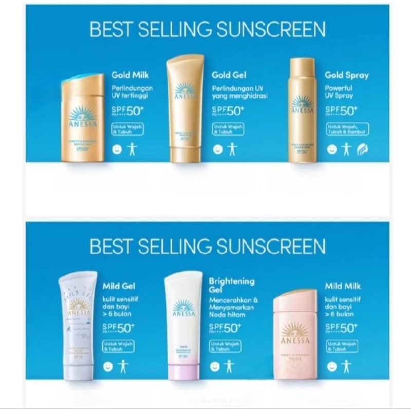 ANESSA Perfect Uv Sunscreen Skincare Milk Gel