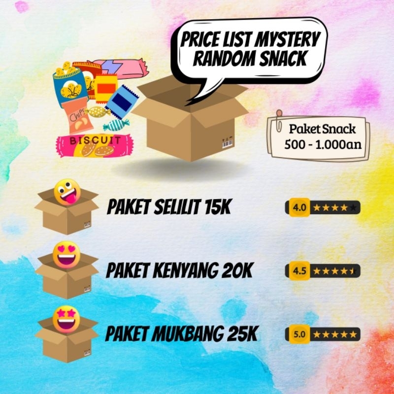 

Paket Random Snack kategori 15k, 20k, dan 25k