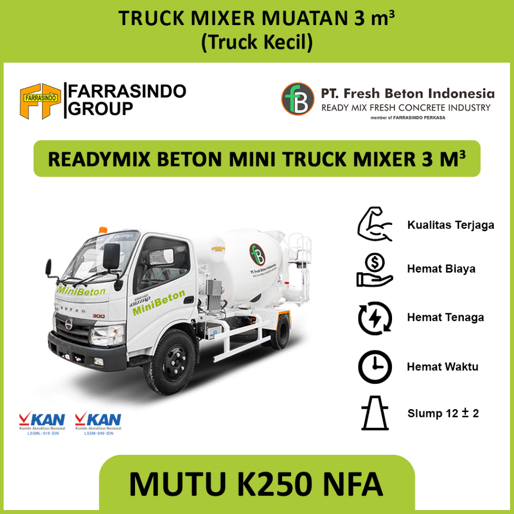 MINI BETON Fresh Beton Indonesia K-250 NFA