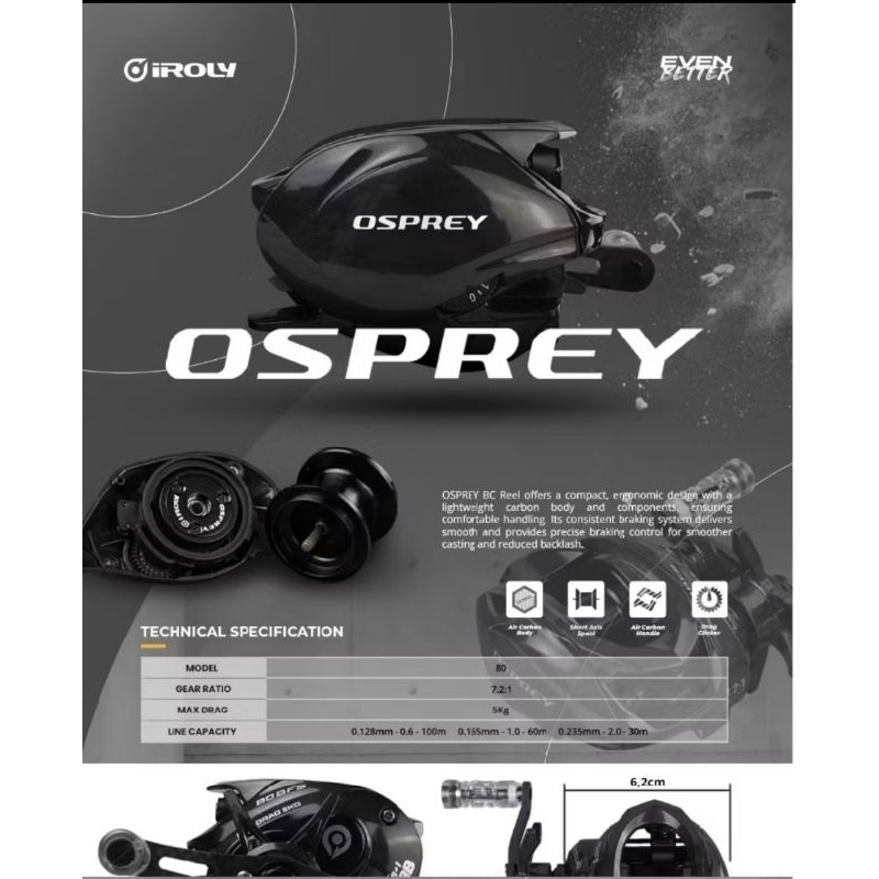REEL IROLY BC OSPREY 80 & 150 L & R