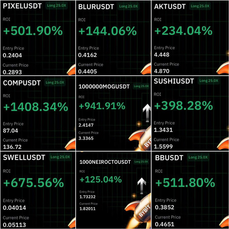 Sinyal Trading VIP Win rate 95,5%