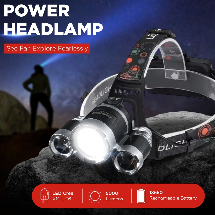 Power Headlamp 3 LED 5000 Lumens