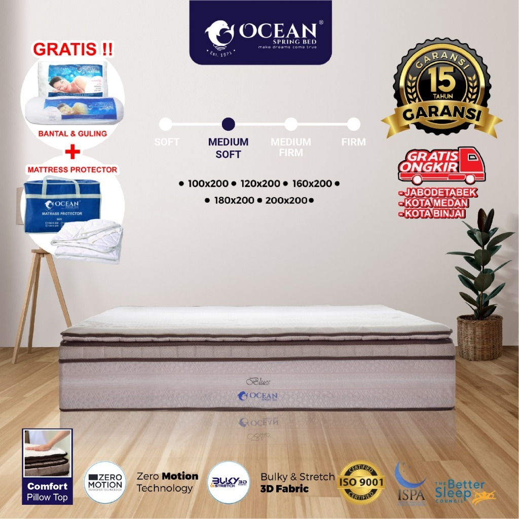 Ocean Springbed - Blues Pocket Spring Mattress Only