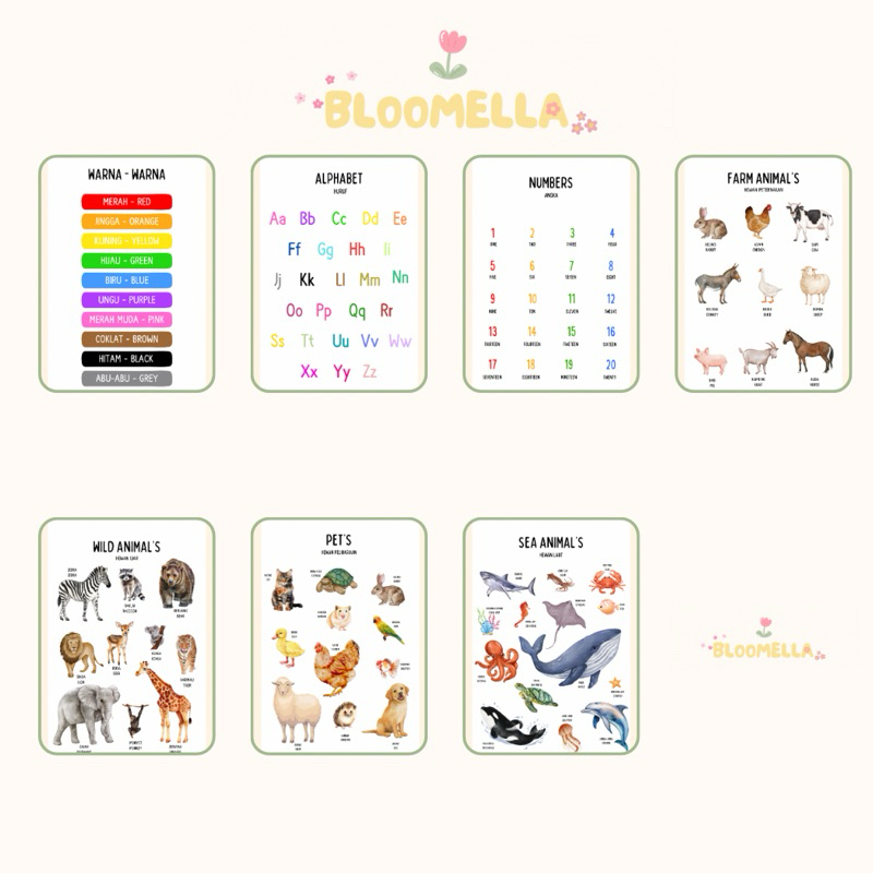 POSTER ANAK EDUKASI / POSTER EDUKASI ANAK / POSTER A3 EDUKASI / POSTER EDUKASI AESTHETIC / POSTER ES