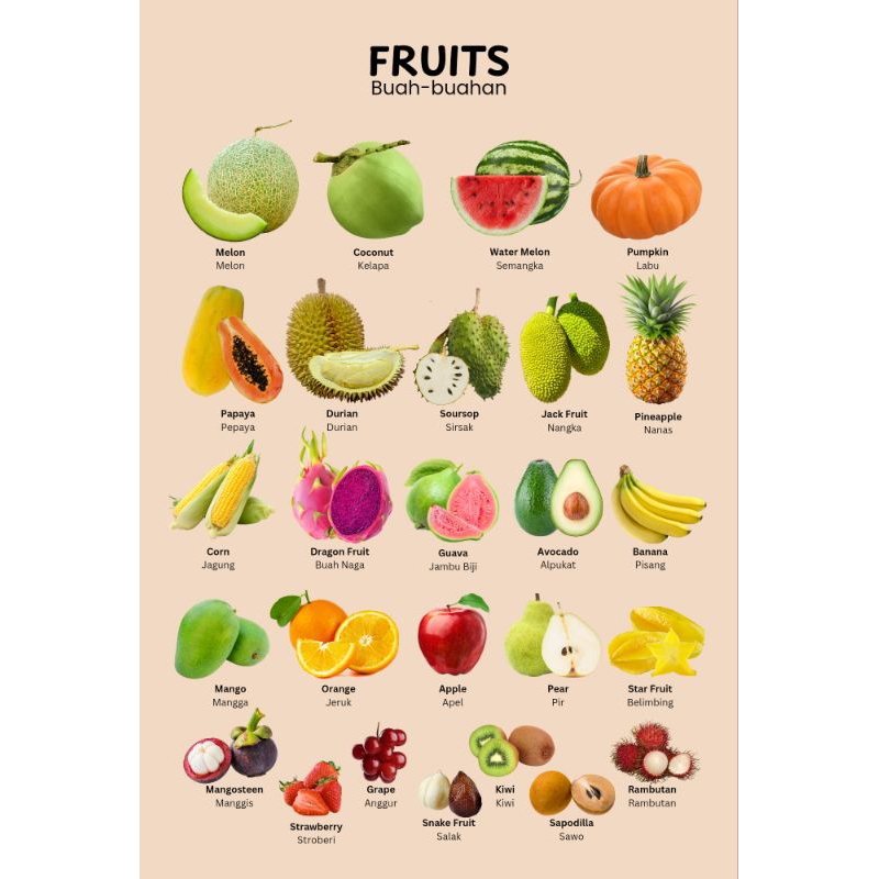 Poster Edukasi Anak Balita Buah - Sayur