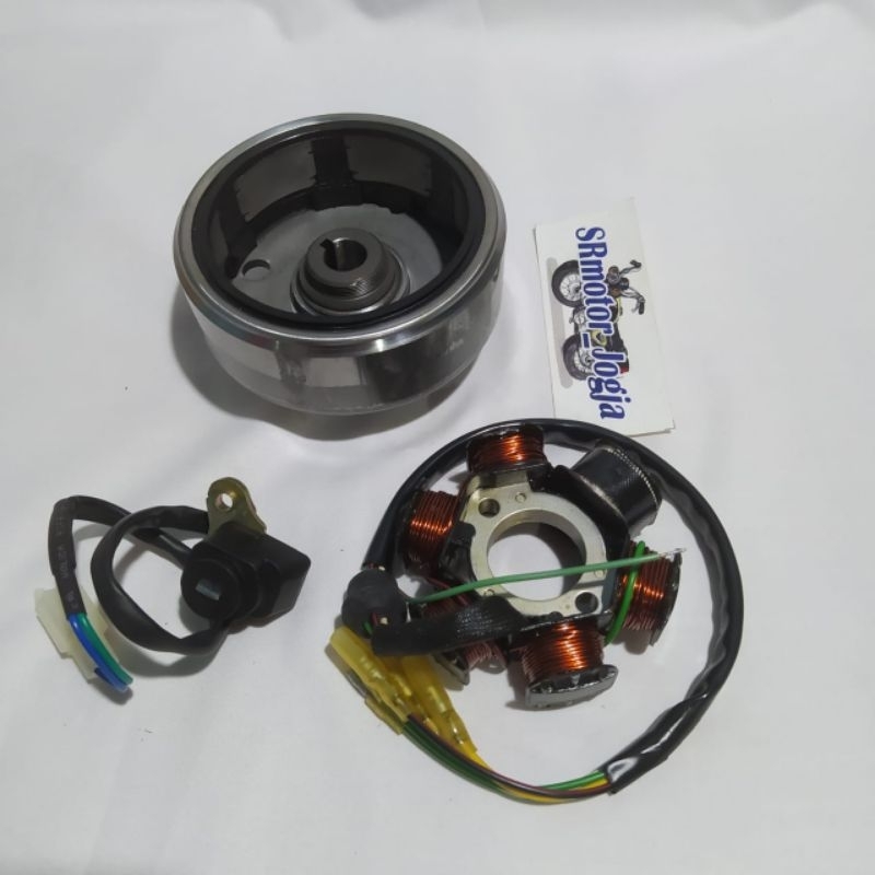 MAGHNET MAGHNIT MAGNET MAGNIT PLUS SPUL SPULL SEPUL SPOL GL PRO CDI GL PRO SERIES PLUS FULSER JUGA M