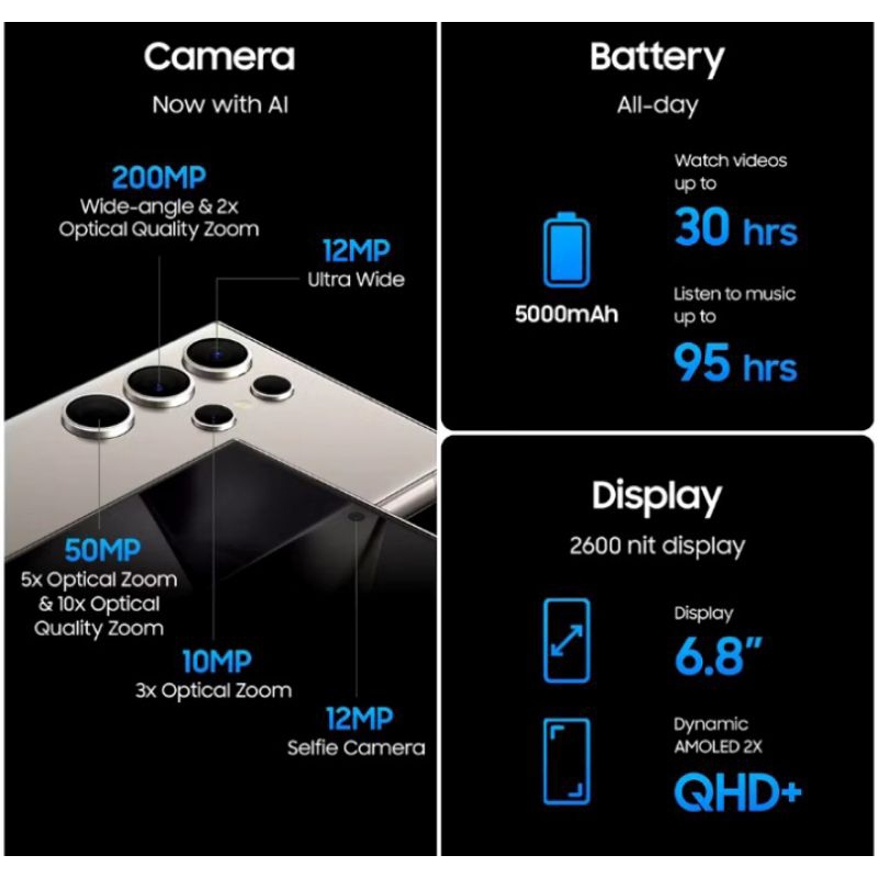 Samsung galaxy s24 ultra second