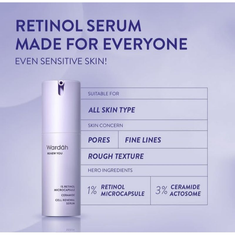 Wardah Renew You Retinol Serum