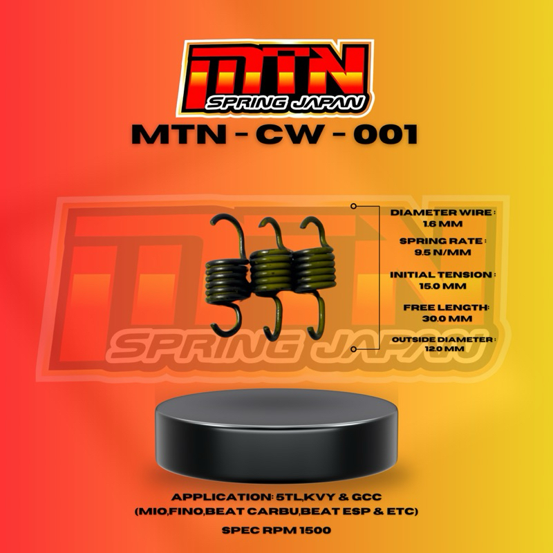 per sentri mio beat rpm 1500 per sentri mio 1000rpm per sentri mtn