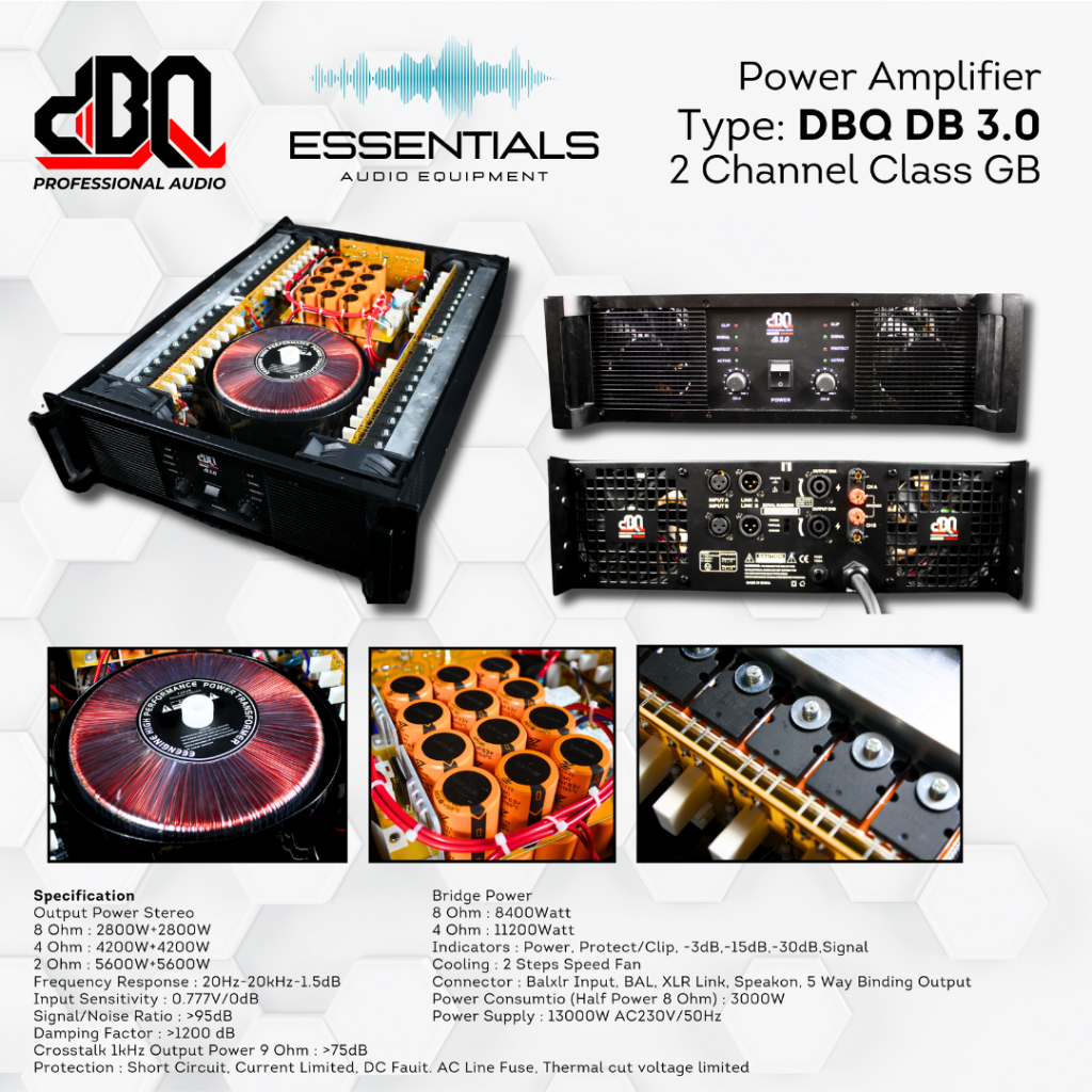 Power Amplifier dBQ 3.0 Class GB