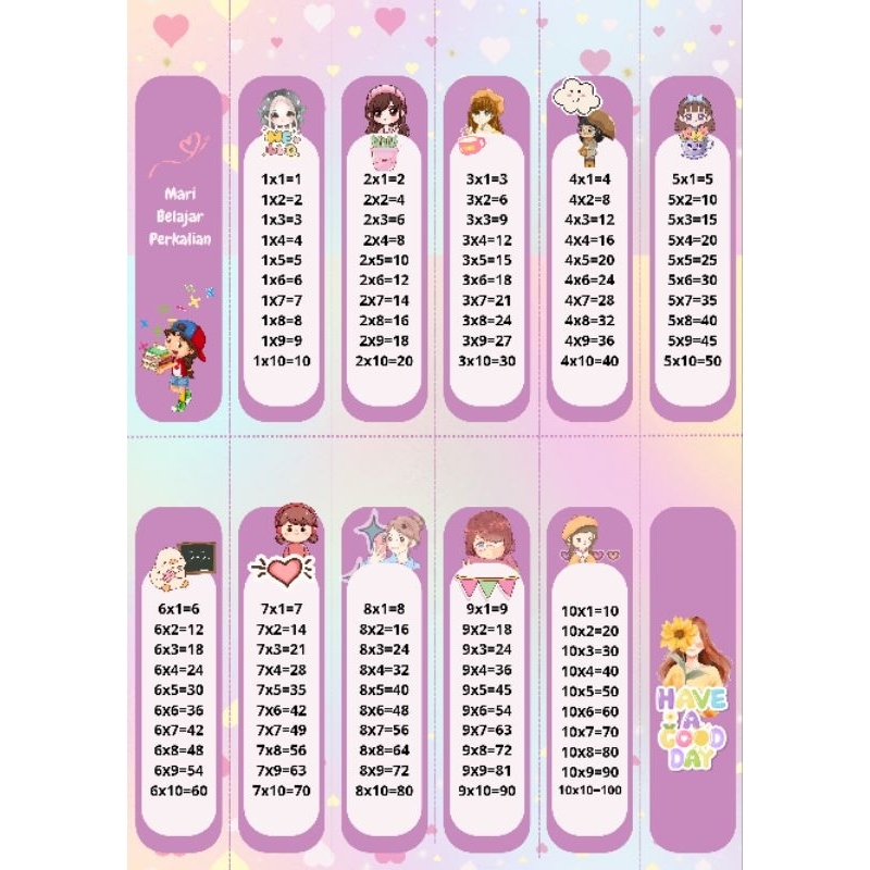 

Flashcard Perkalian