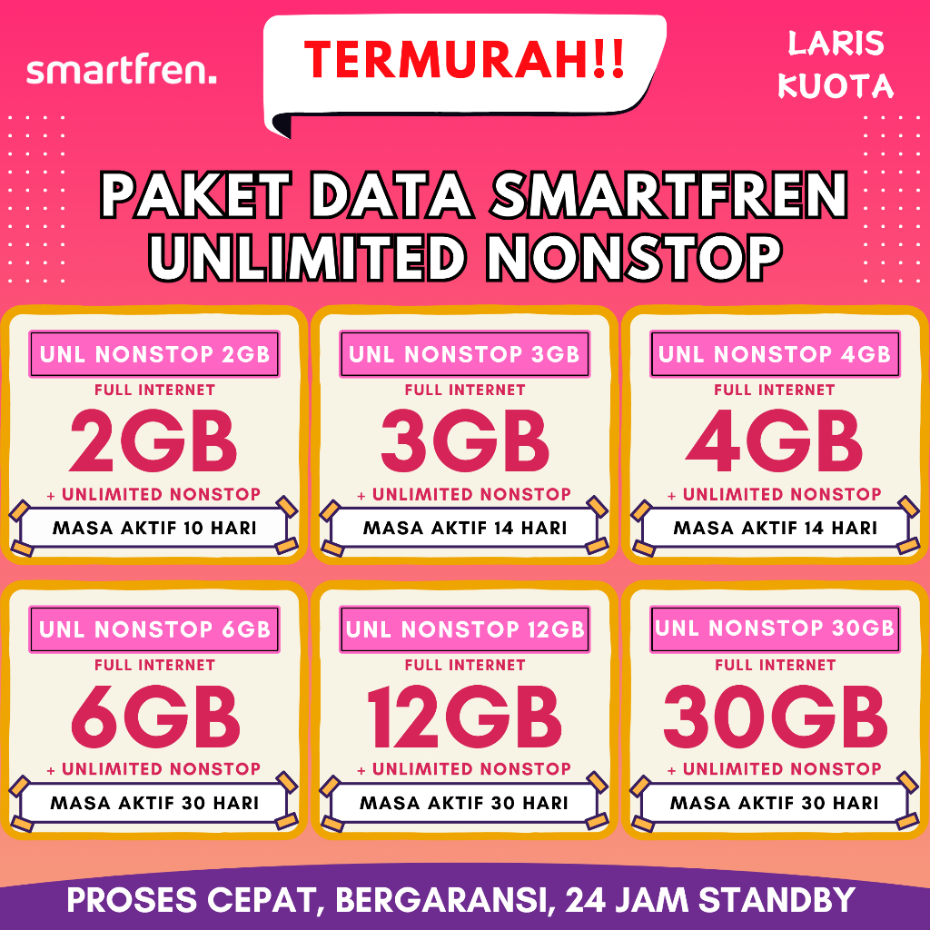 Paket Data Kuota Smartfren Unlimited Nonstop Harian Bulanan 30 Hari Termurah Kualitas Terbaik