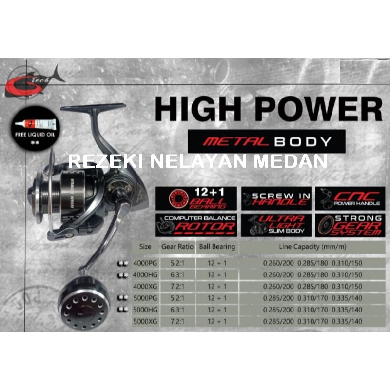 Reel G-TECH High Power SW 4000 / 5000
