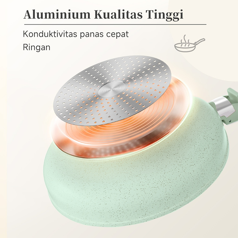 Baru Panci pegangan dapat lepas pasang warna hijau Panci Set rumah tangga anti-lengket set panci