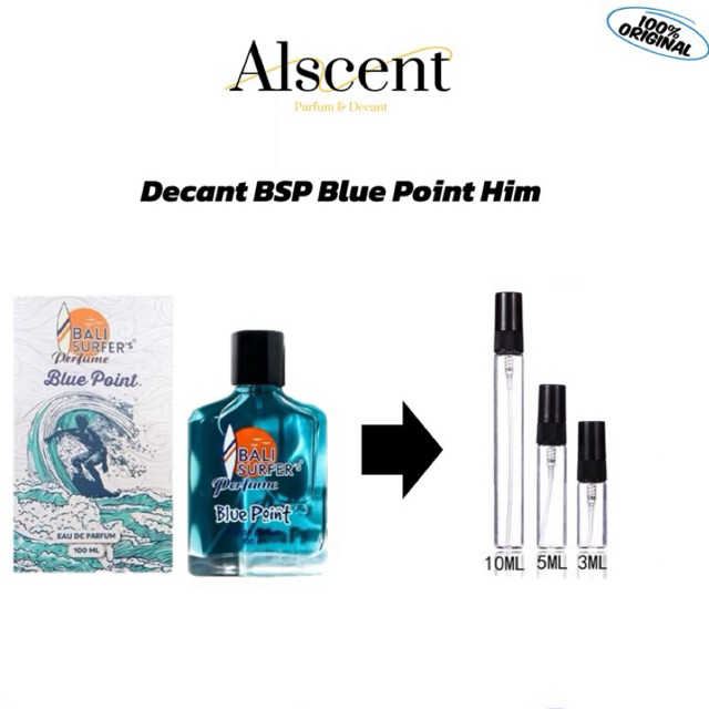 decant Bali surfer parfum blue point for him