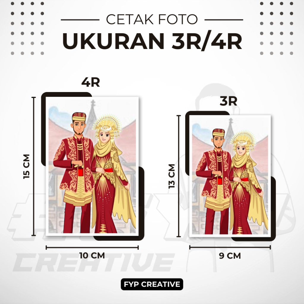 Cetak Foto 3R & 4R | Foto Glossy
