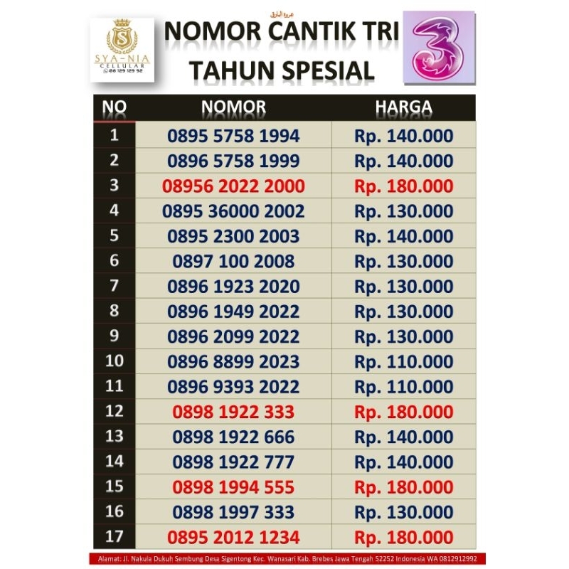 NOMOR CANTIK TRI SERI TAHUN SPESIAL