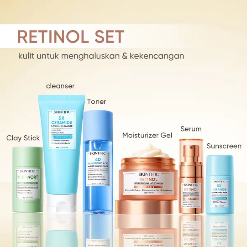 SKINTIFIC RETINOL SET