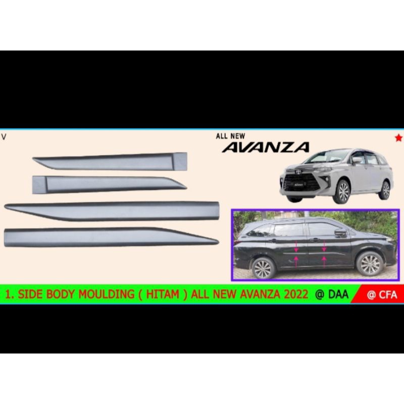 List List Body Bodi Samping Mobil All New Avanza/Xenia 2022/2023/2024 Model Original