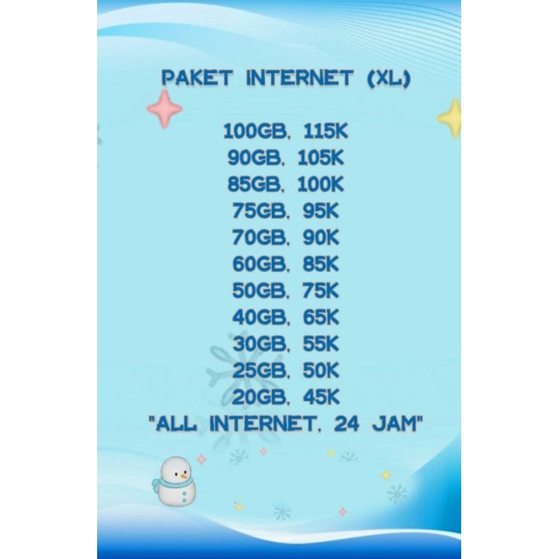 Voucher paket data