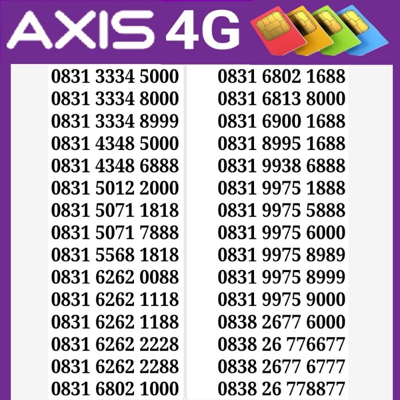 Nomor Cantik Axis kartu perdana support 5G