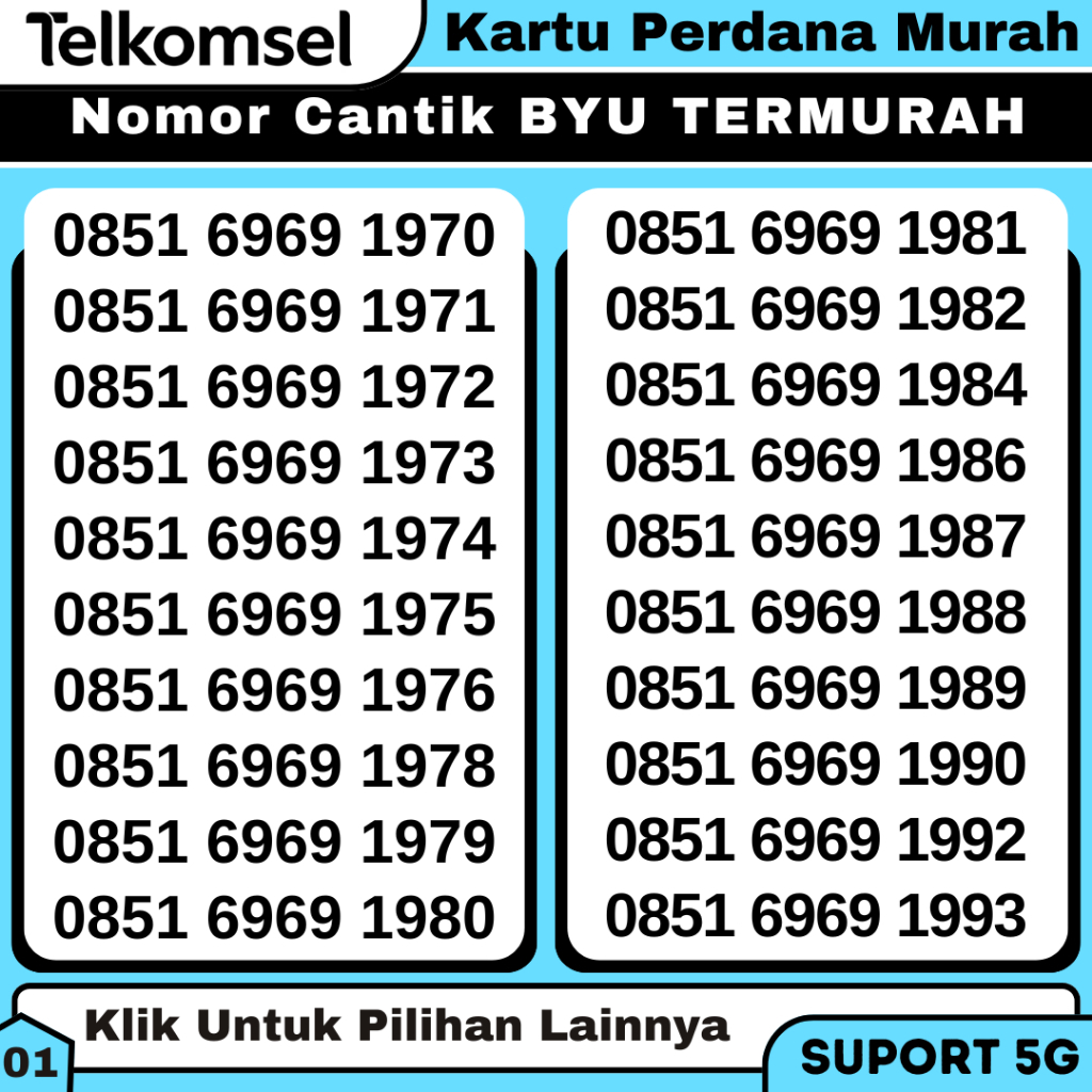 Kartu Perdana Seri Tahun Nomor Cantik by.U Unik Super