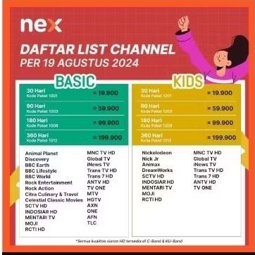 Paket Nex Parabola Basic MNC Group, RCTI, MNC TV, GTV, INEWS dll,