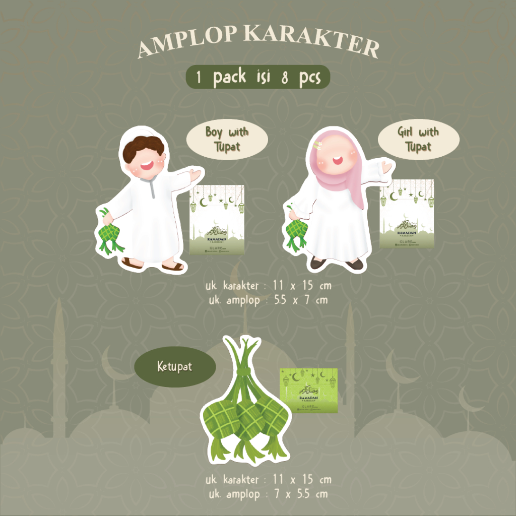 

AMPLOP LEBARAN MOTIF KARAKTER LEBARAN 2025 | AMPLOP IDUL FITRI | AMPLOP LUCU UNIK | AMPLOP DENGAN DESAIN EKSLUSIF PREMIUM