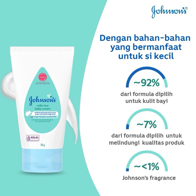 Johnson's Milk-Rice Baby Cream