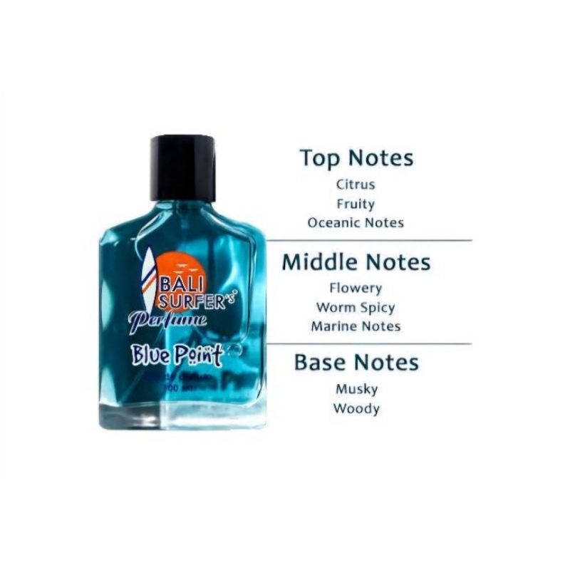 Decant BSP Blue Point for Him