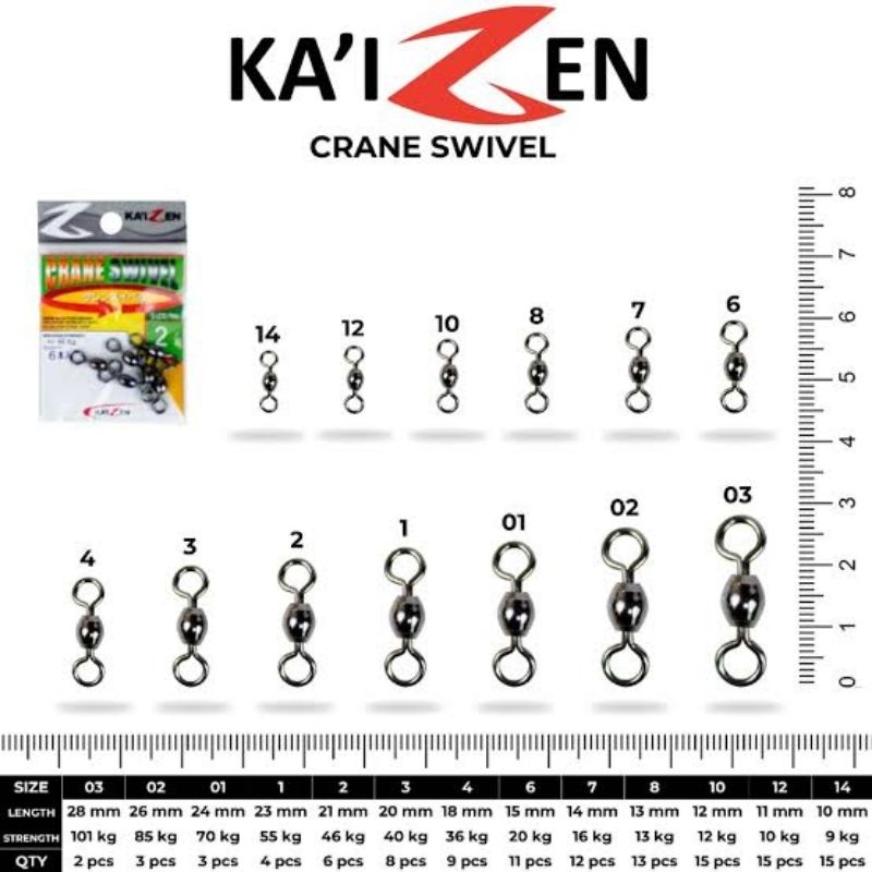 crane swivel kaizen