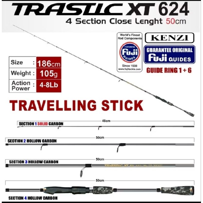 Kenzi Trastic XT