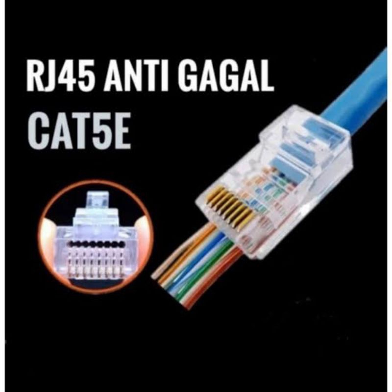 RJ45 Anti Gagal CAT5E Kabel Ethernet