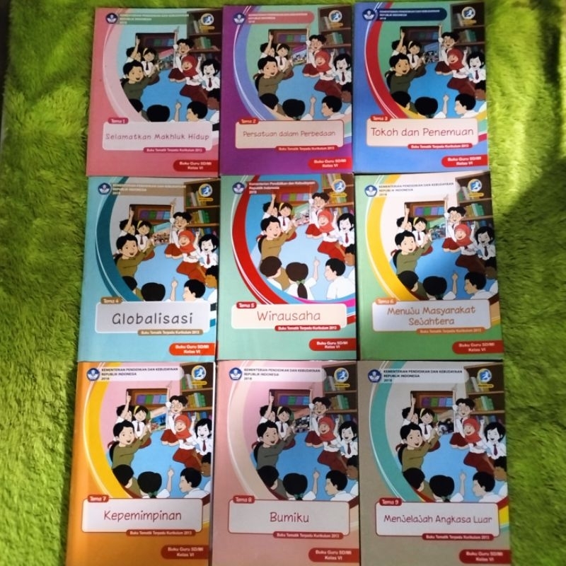 ORIGINAL BUKU GURU BUKU TEMATIK TERPADU KELAS 6 SD/MI KURIKULUM 2013 EDISI REVISI 2018 TEMA 1 2 3 4 