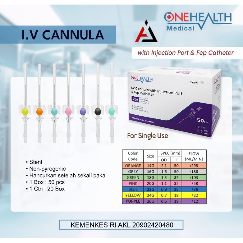 Onehealth IV Catheter With Injection Port & Fep Catheter / IV Wing