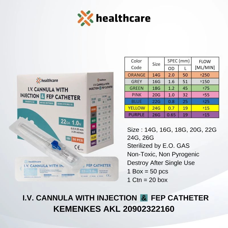 Onehealth Healthcare Inflo / Venflon IV Catheter With Injection & Fep Catheter