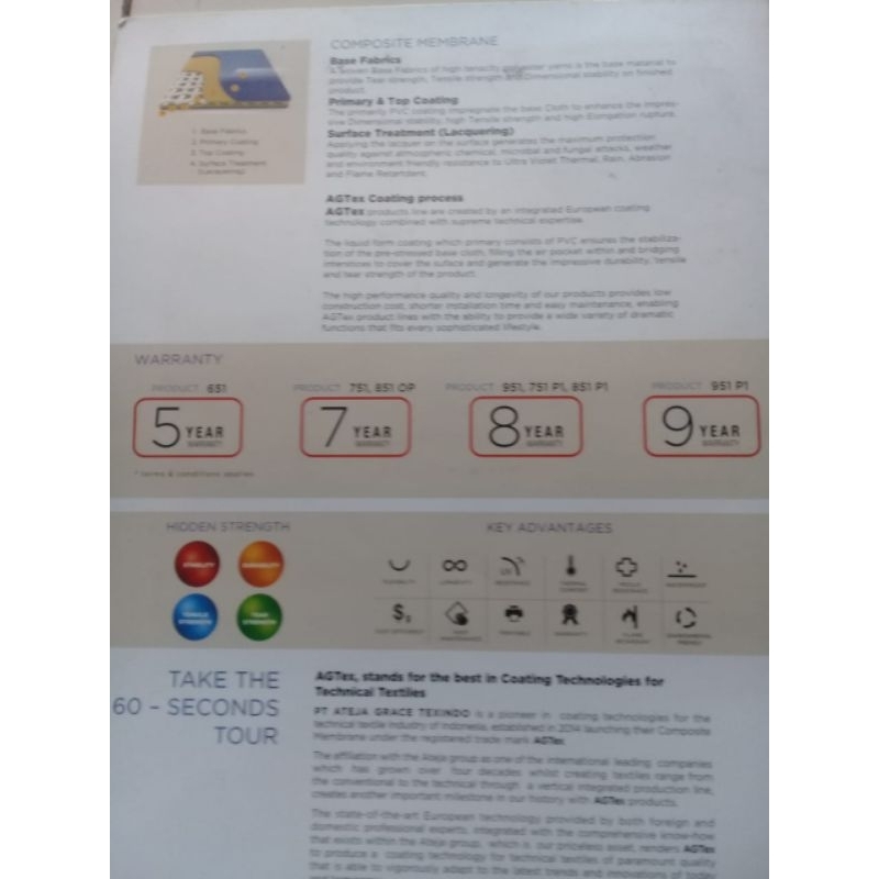 kain membrane 750gsm merk Agtex /1roll