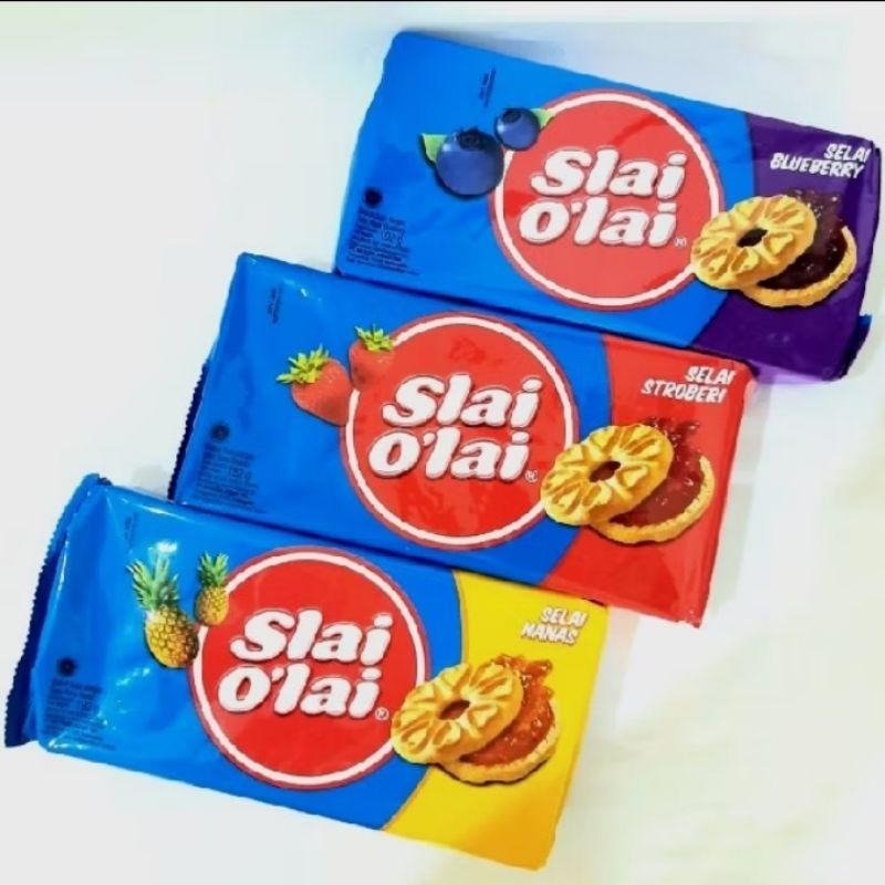 

Slai O,lai All Varian 192G