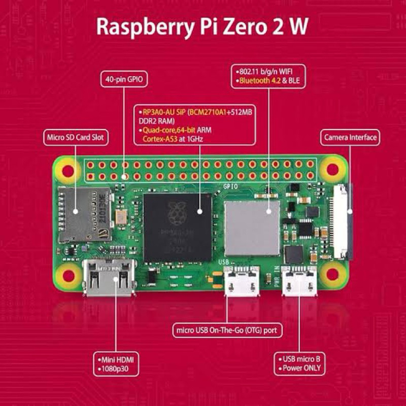 Raspberry Pi Zero 2 w